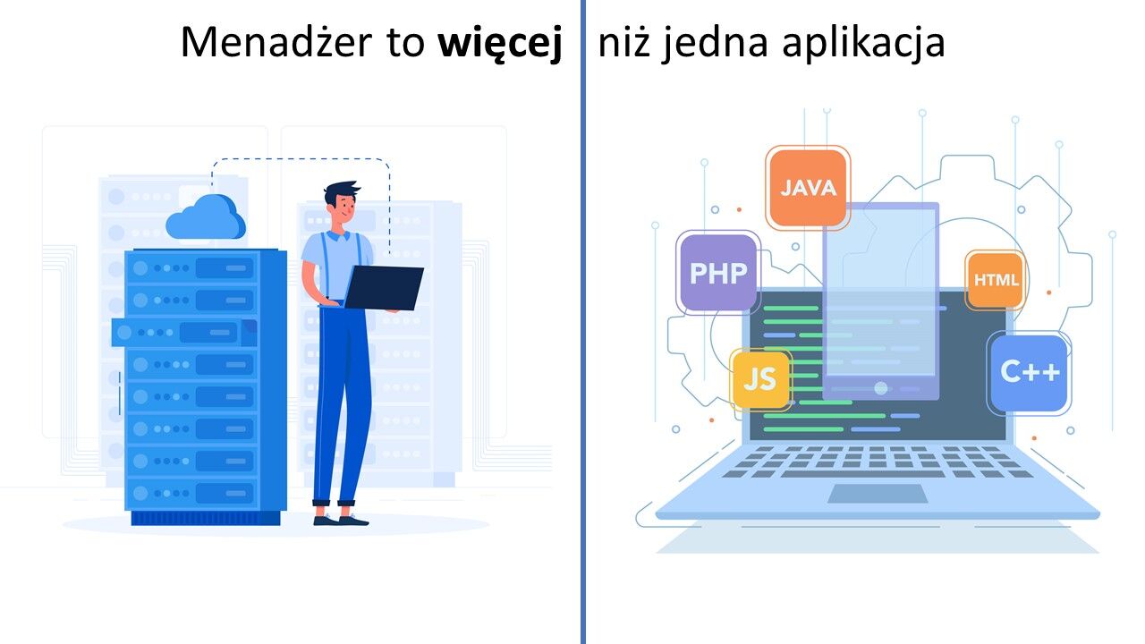 Menadżer haseł to skomplikowana aplikacja